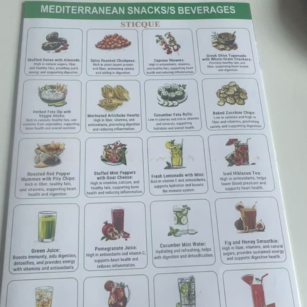 Mediterranean Diet Recipes Sti - Home Cooking Easy Recipes reseña y precio