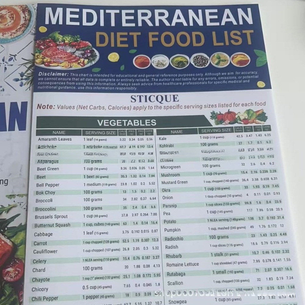 Mediterranean Diet Recipes Sti - Home Cooking Easy Recipes reseña y precio