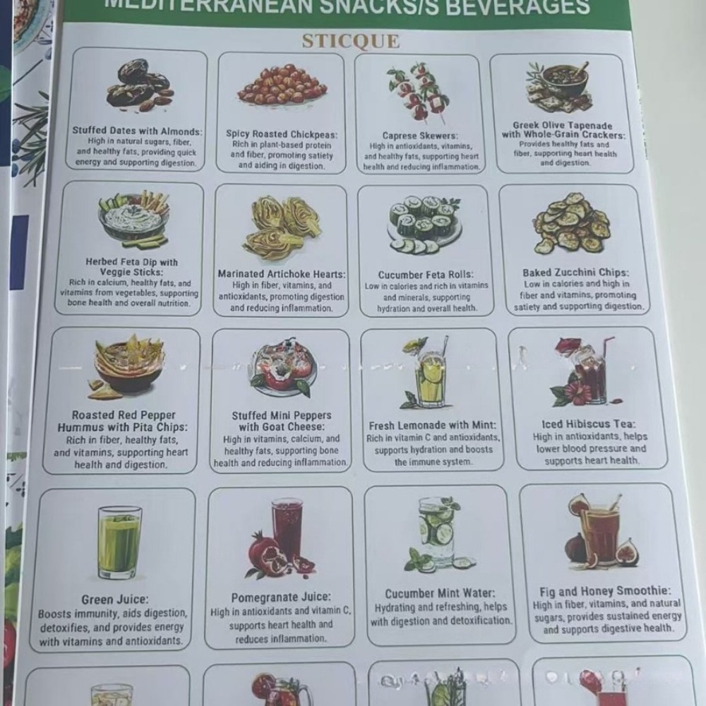 Mediterranean Diet Recipes Sti - Home Cooking Easy Recipes reseña y precio