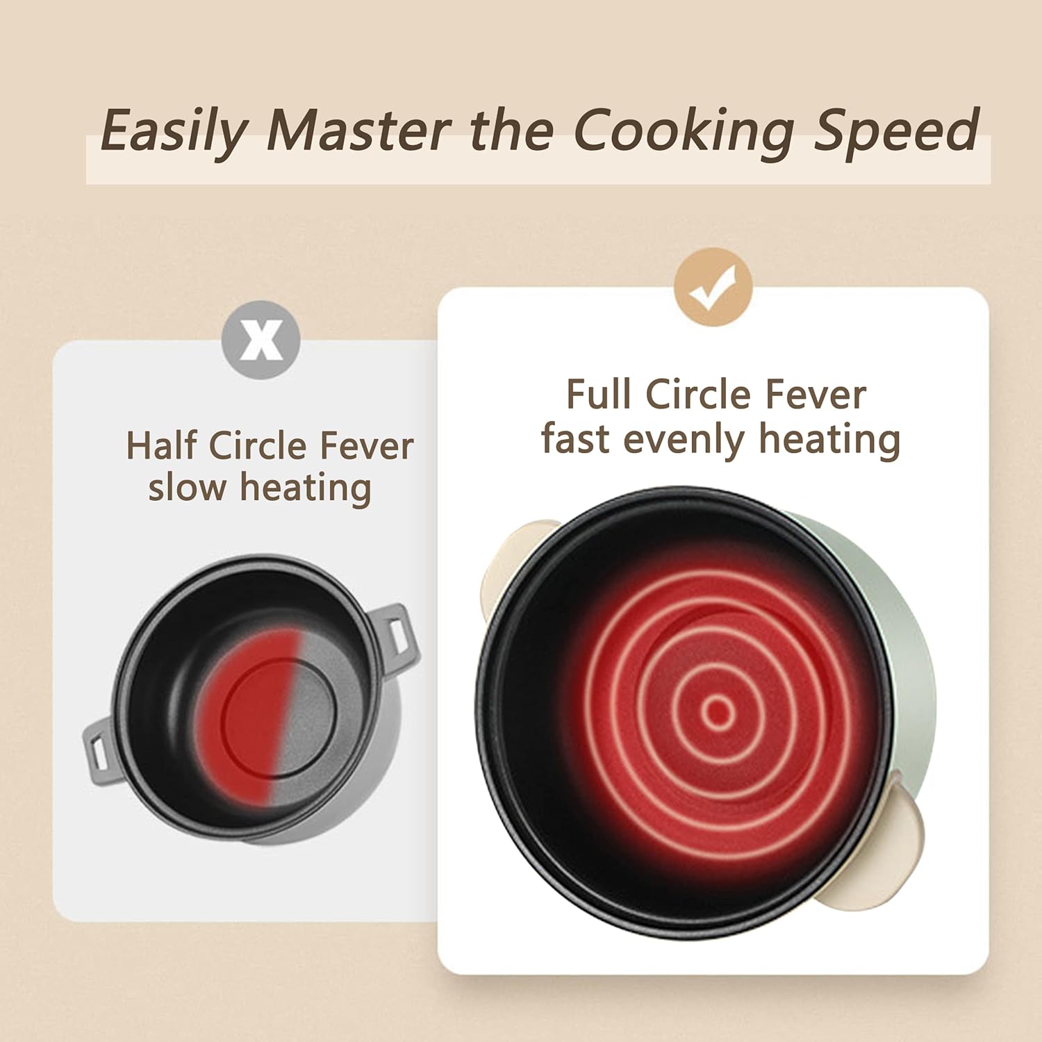 Mini Multifunction 3L Rice Coo - Home Cooking Electric reseña y precio