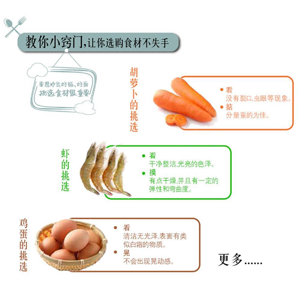 Saba Kitchen: Fried Rice Fried - Home Cooking Fried Rice reseña y precio